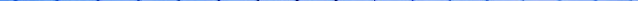 Tastaturblue