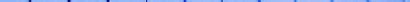 Tastaturblue